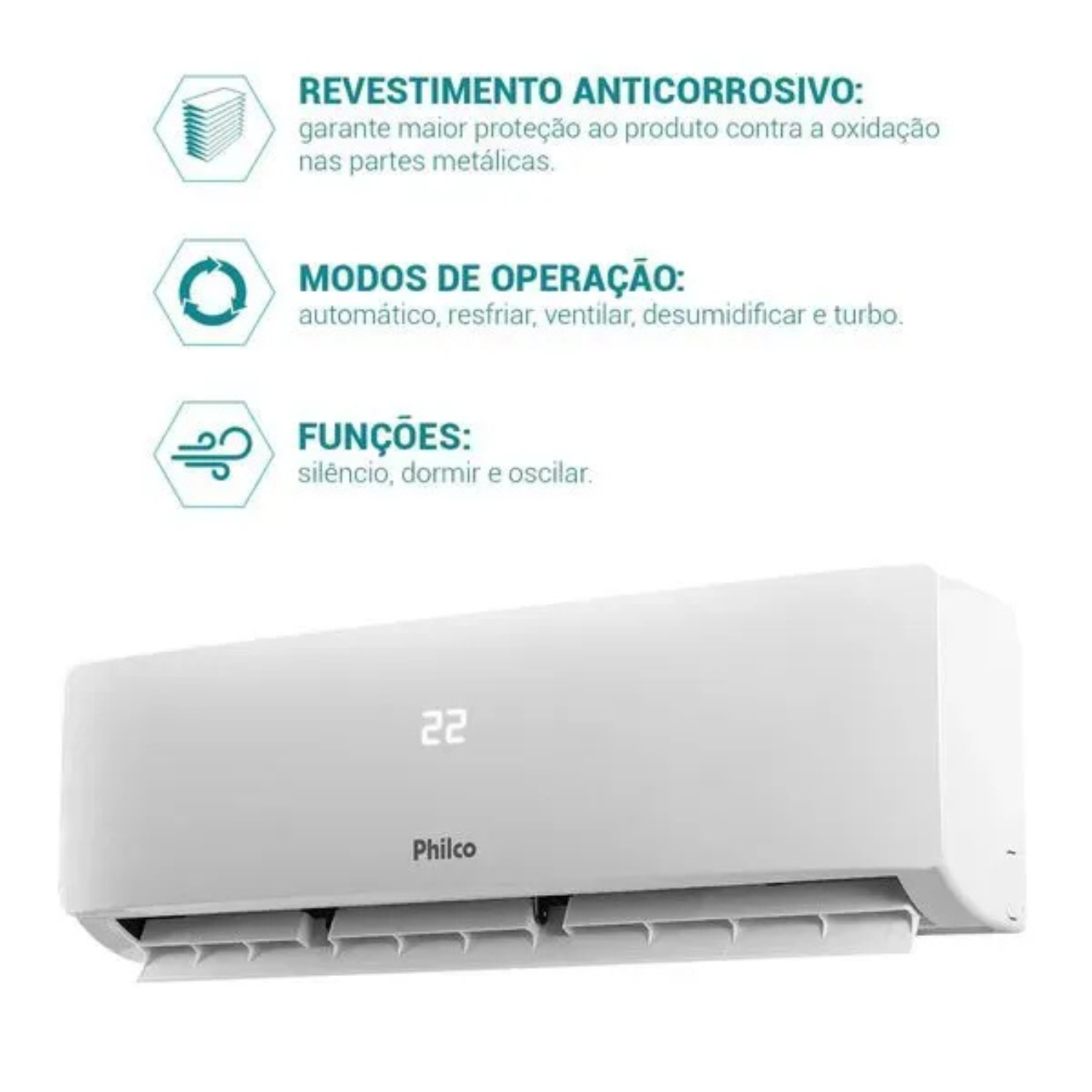 Ar Condicionado Eco Inverter 12000 Btu Frio Philco PAC12FC 220v