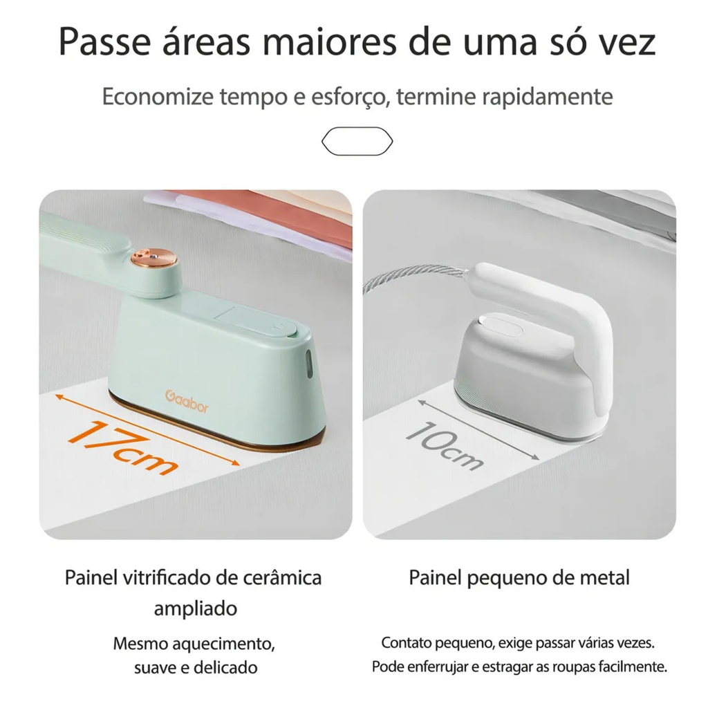 Ferro de Passar Portátil Gaabor Poket HM-M01A 1200W Cerâmica