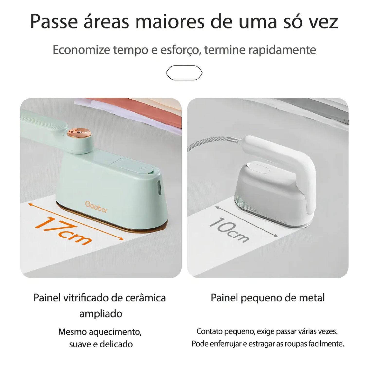 Ferro de Passar Portátil Gaabor Poket HM-M01A 1200W Cerâmica